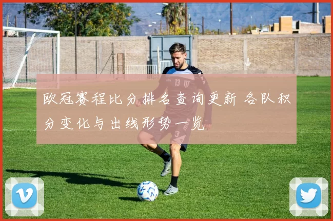 欧冠赛程比分排名查询更新 各队积分变化与出线形势一览